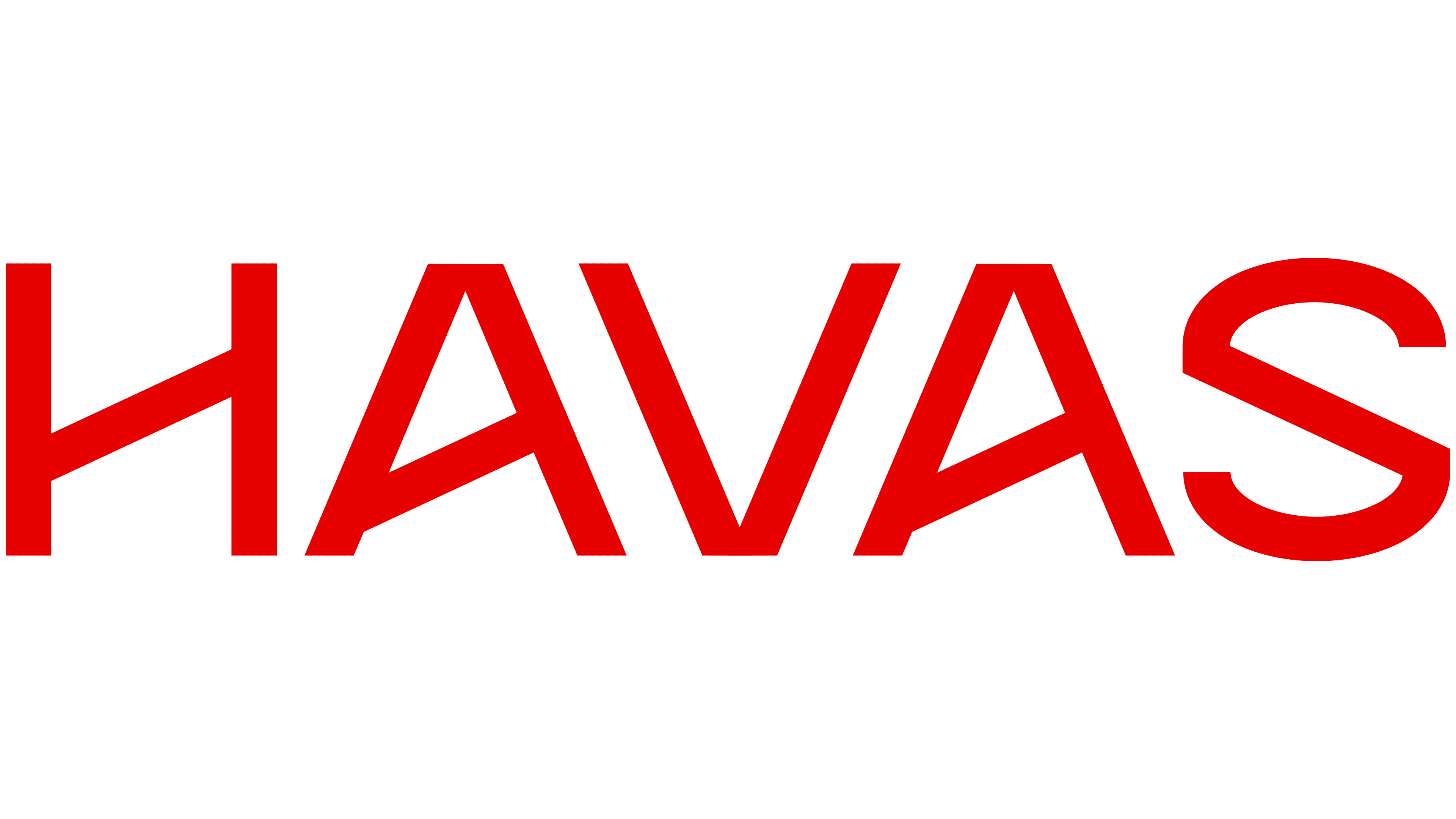 Havas Media